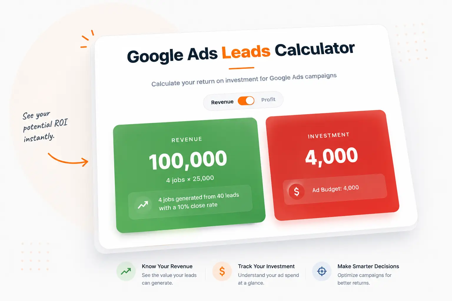 Preview of the Bluelight Google Ads Leads Calculator showing revenue and investment results